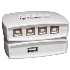 USW-421 USB切換器