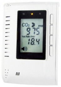 ZGw08VRC 壁掛式二氧化碳監測儀