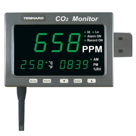 TM-187 二氧化碳溫溼度監測紀錄器