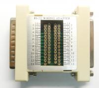 GC-26 MINI WIRING 圓孔跳線盒