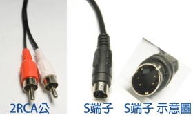VD-36 S端子2RCA 1.8米
