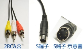 VD-42 S端子3RCA 1.8米