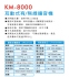 KM-8000 互動式有/無線擴音機