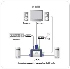 ATEN KVM CS62A 1:2PA帶線
